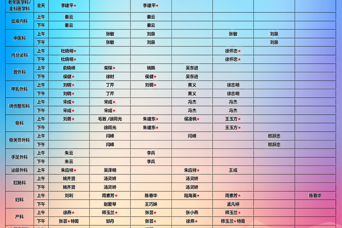 医讯｜2023年2月，苏州高新区人民医院专家门诊时间