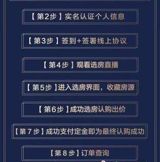 bsport体育在线选房软件比较好用的有哪些(图2)