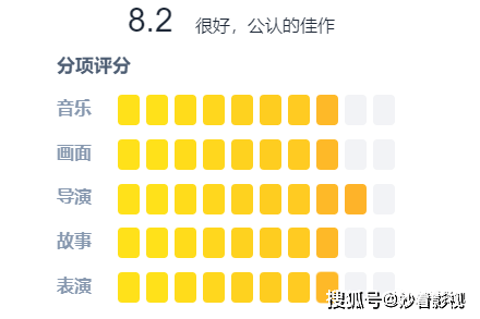 分手了就别再找我——《伊尼舍林的报丧女妖》