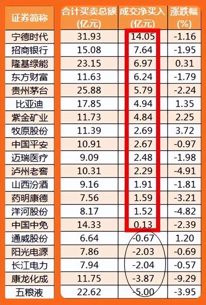 股市早8点丨整固两日后将很快起跳