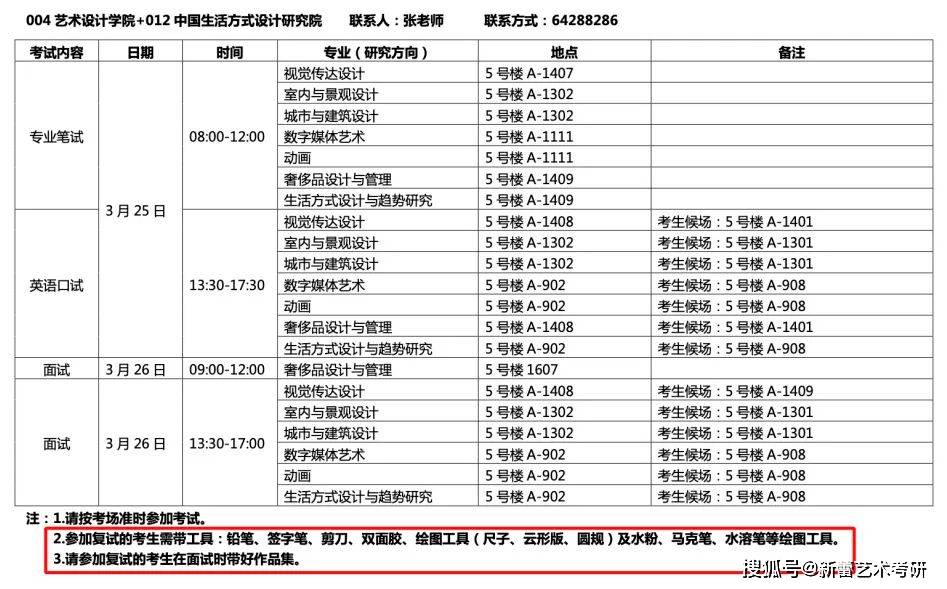 复试攻略｜若是北服改线下，我们能做哪些事？