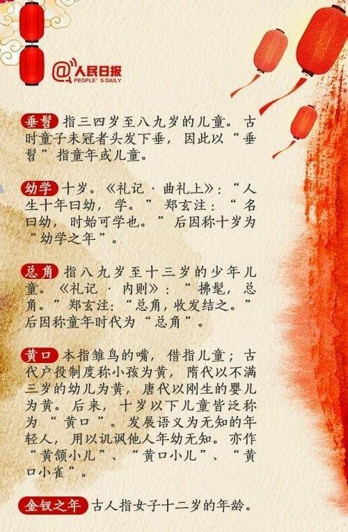 《人民日报》：中国古代年龄称呼，看看你如今属于哪一阶段？