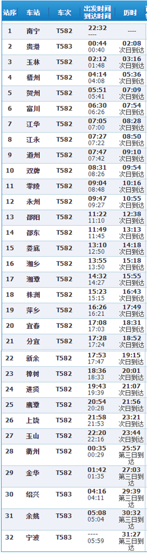 好动静！路过梧州的6趟火车加座！梧州南加开深圳北动车