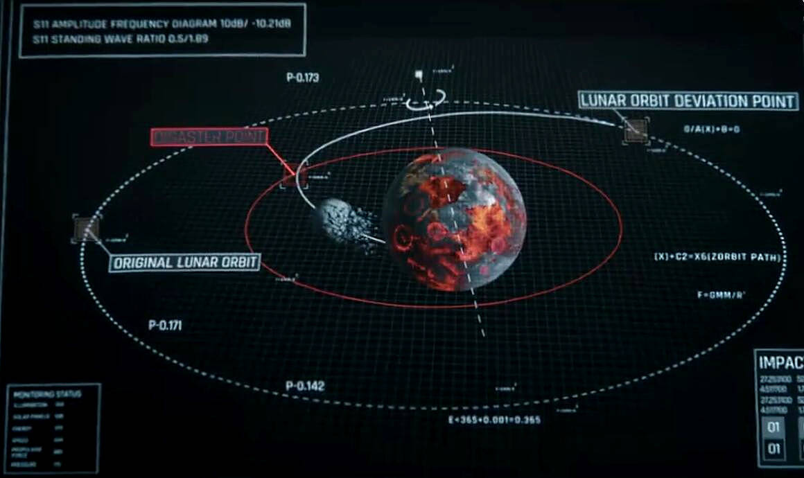 《流离地球2》几个典型“BUG”的科学解释