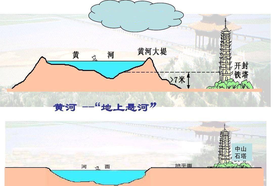 海水在退去？我国东部近2000年来，增设了“省外埠区”，谁的功绩？