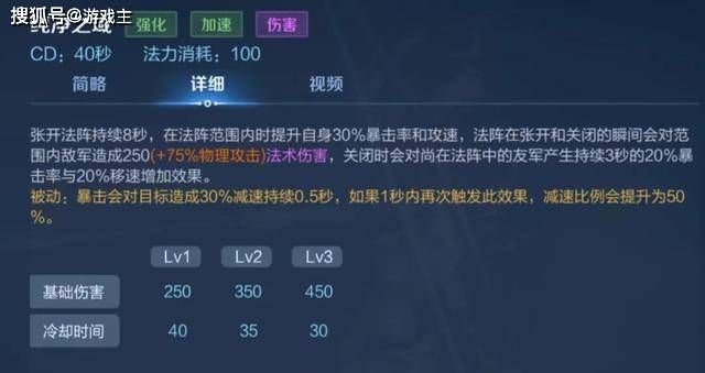 王者荣耀伽罗新皮肤上线，新传说特效堪比兔年限制，手感超太华