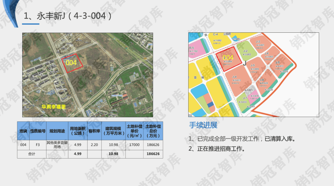 惊了，海淀北本年筹办了30宗供地？