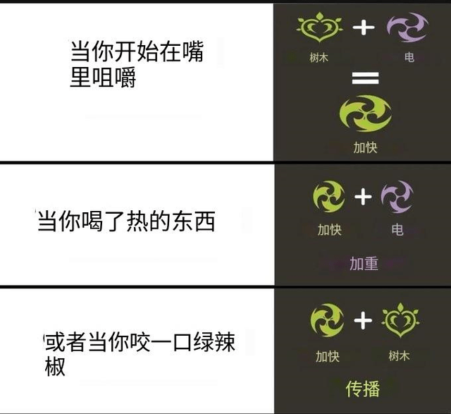 原神：白术专武&amp;技能？迪希雅技能调整！夜兰胡桃池子该抽谁？