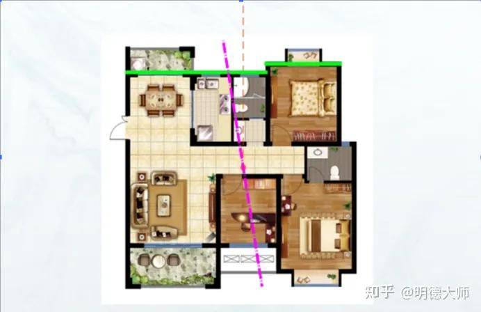 明德巨匠讲罗盘怎么看？罗盘的利用办法图解？