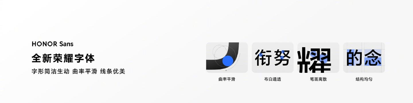 荣耀字体 HONOR Sans 现已免费开放下载，撑持商用