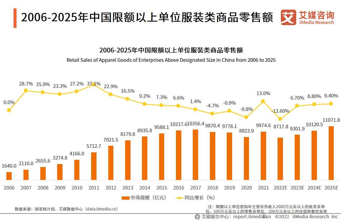2023年品牌榜衣服裤子排名第一名揭秘：品质与时尚的完美融合