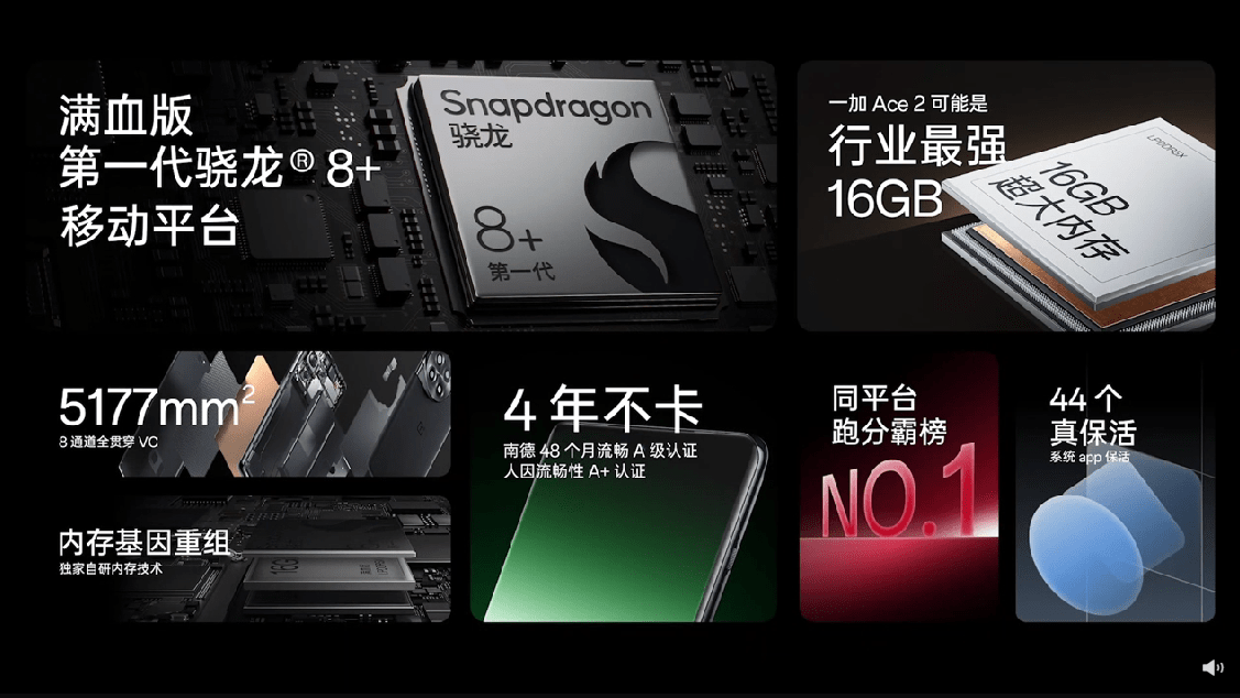 首颗 SUPERVOOC S 电源办理芯片，一加 Ace 2 发布会回忆