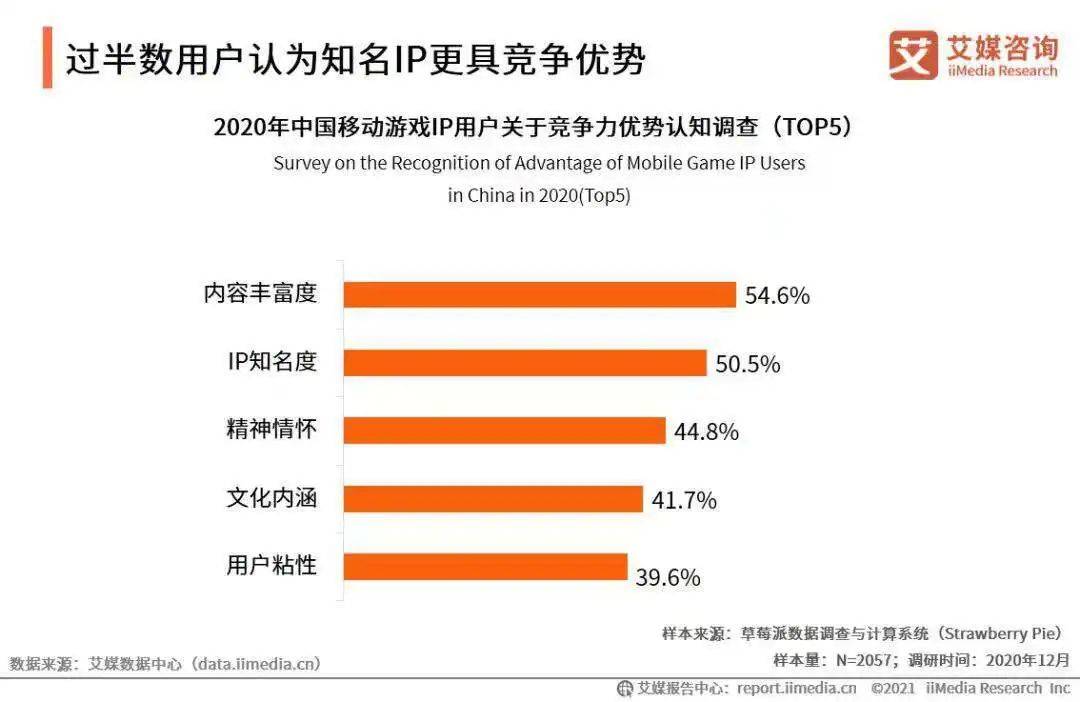 年赚28亿，《流离地球》背后那门“隐秘生意”有多野？