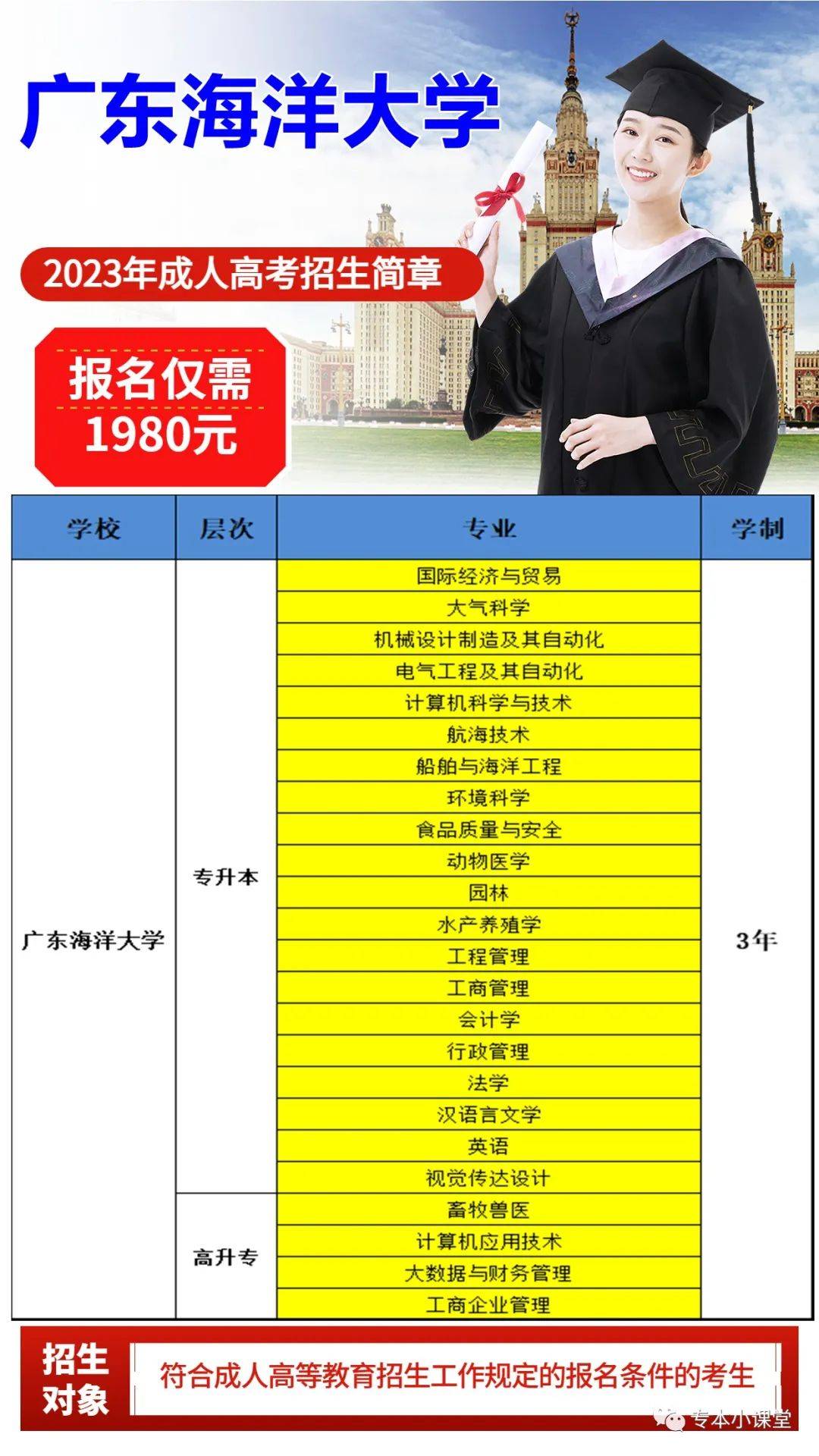2023年广东海洋大学成人高考招生简章及报考流程最新