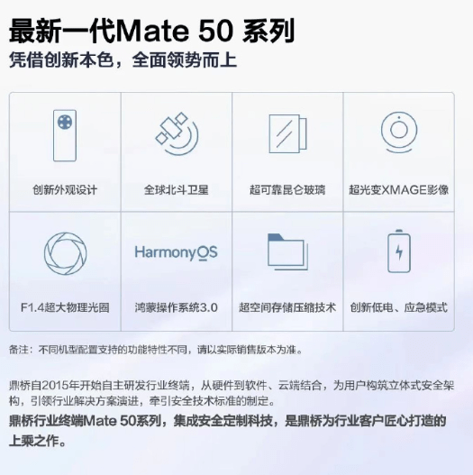 ȫMate50XMAGEӰ˫ϵͳ