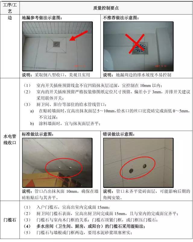 天上下刀子，拆修那5个流程定亲身验收！附史上详细施工验收重点