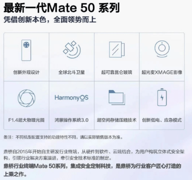 5G版Mate50来了，仍然是全球斗极卫星+昆仑玻璃+XMAGE影像