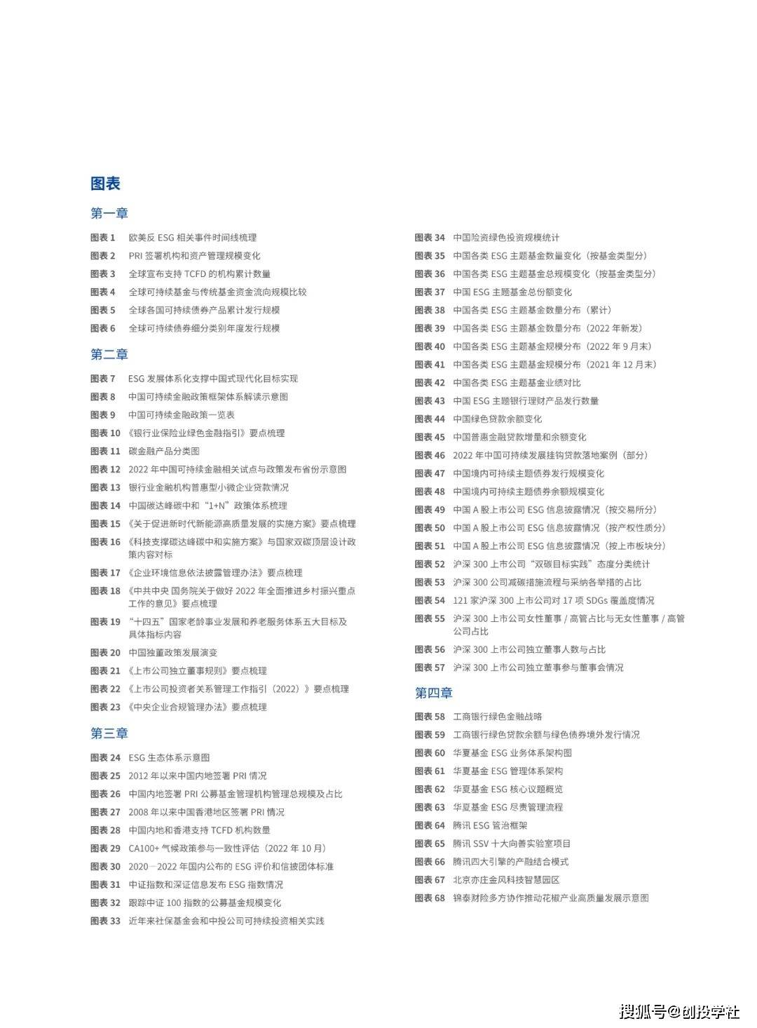 【华夏基金】2022中国ESG开展立异白皮书（附下载）