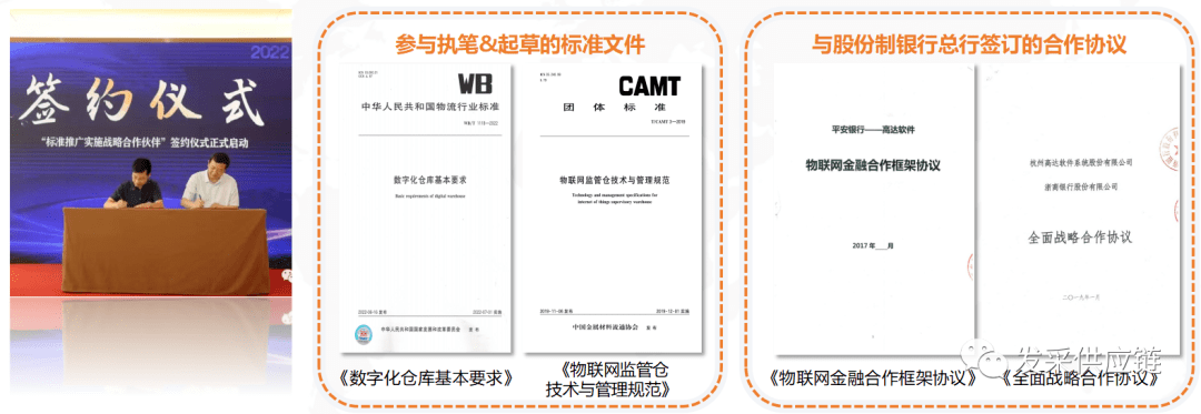 高达金桥 高达软件胡合鑫：软件在数字化仓库应用实践半岛体育(图1)