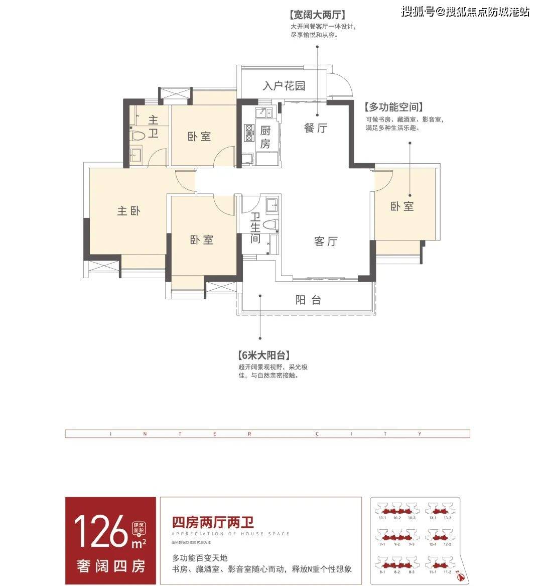 (珠江壹城·国际城)丨首页网站欢送您丨珠江壹城·国际城楼盘详情