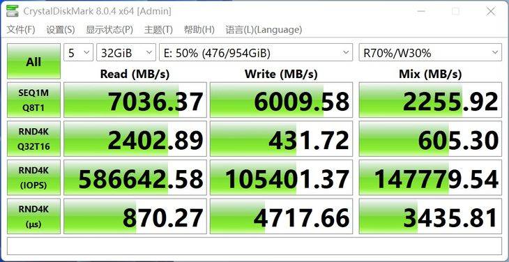 ʵɣ߲ʺCN700սSSD