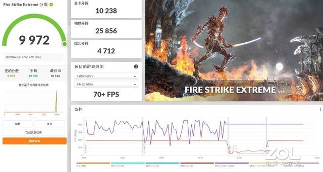 联想GeekPro评测：办公游戏万能体验