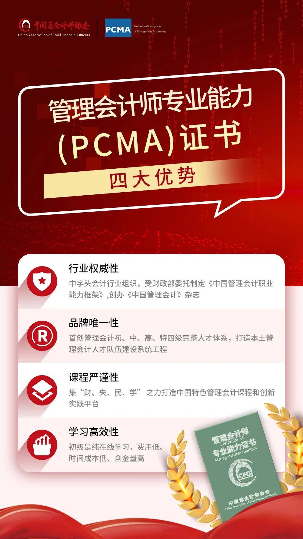 ChatGPT挑战会计?未来哪些岗位会受影响? ChatGPT挑战会计?未来哪些岗位会受影响?