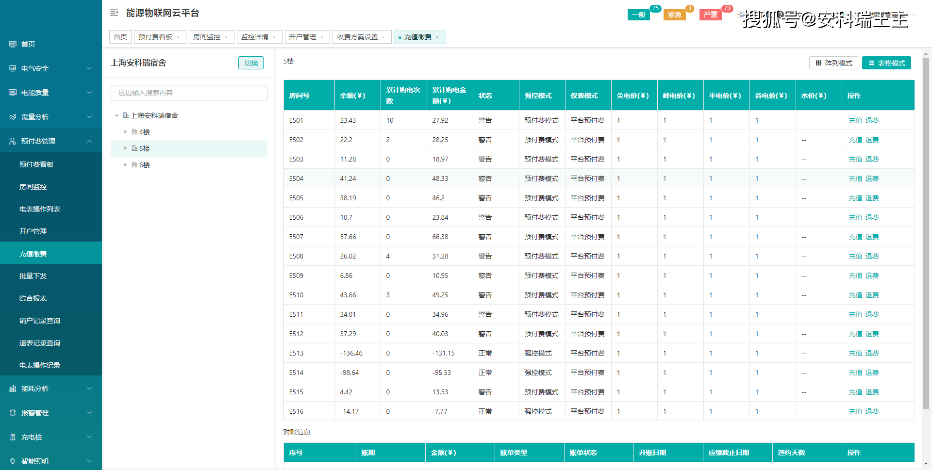 浅谈预付费售电系统在某集团公司收缴中的设想及应用