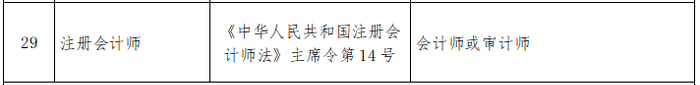 官宣：新增证书互认！那些考生能够免考一科！