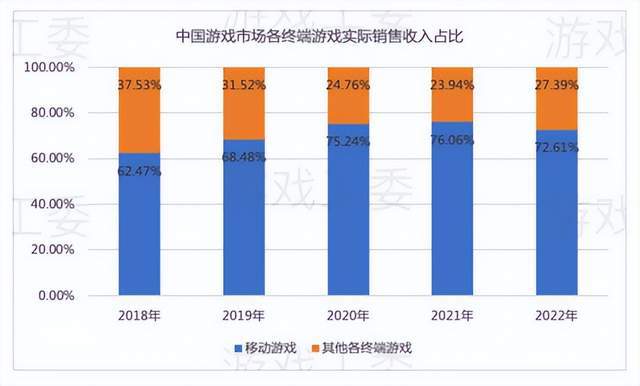 游戏资讯：塞尔达传说降价、任天堂接微软传票、Switch还有新游戏