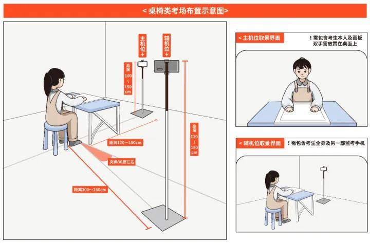 中央美术学院2023年本科招生丨线上初试考生须知