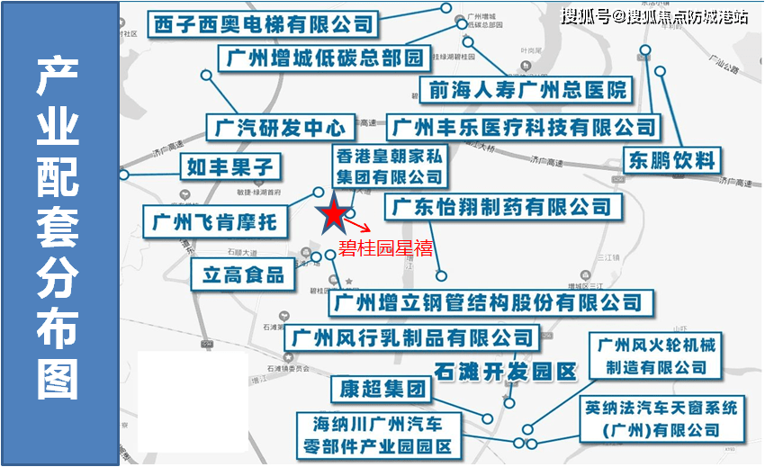 首页_广州【碧桂园·星禧商铺】开盘价_配套_学区_楼盘德律风_户型_升值行情