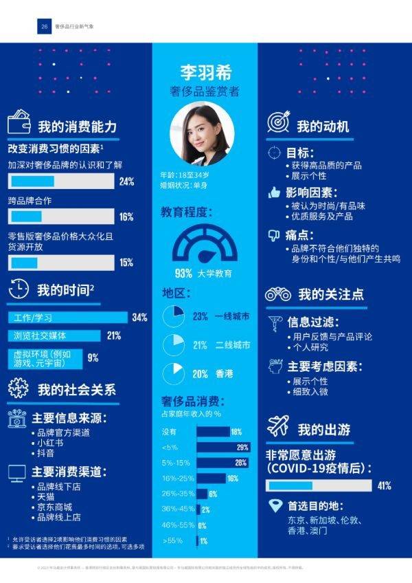 2023���й�����Ʒ��ҵ����