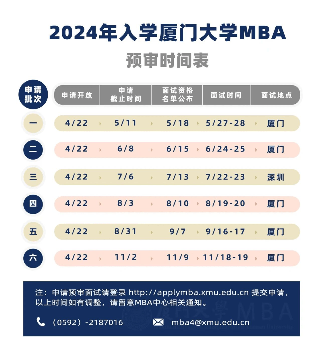 重磅！厦门大学2024级MBA预审面试时间表已发布！