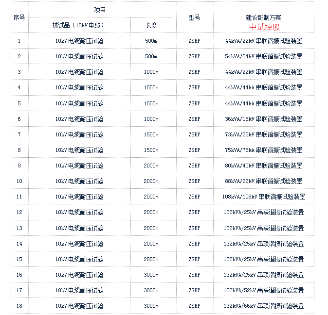 文章配图-5