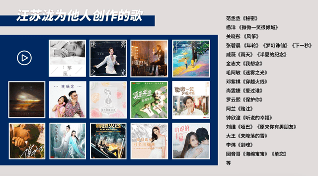 音乐圈“狂飙”，10天7亿！汪苏泷那首爆款单曲是怎么火起来的