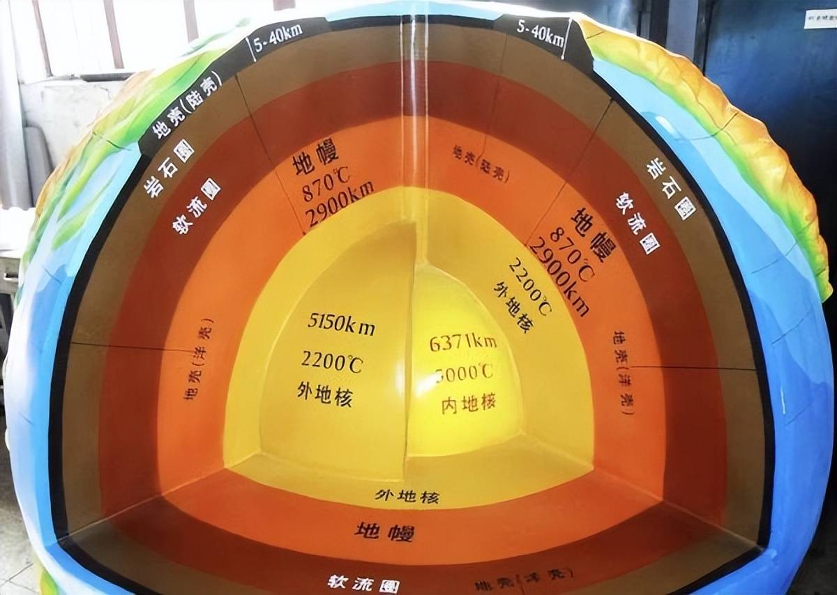 《流离地球2》为何要核爆月球？炸掉还不如带走，地球生命需要它