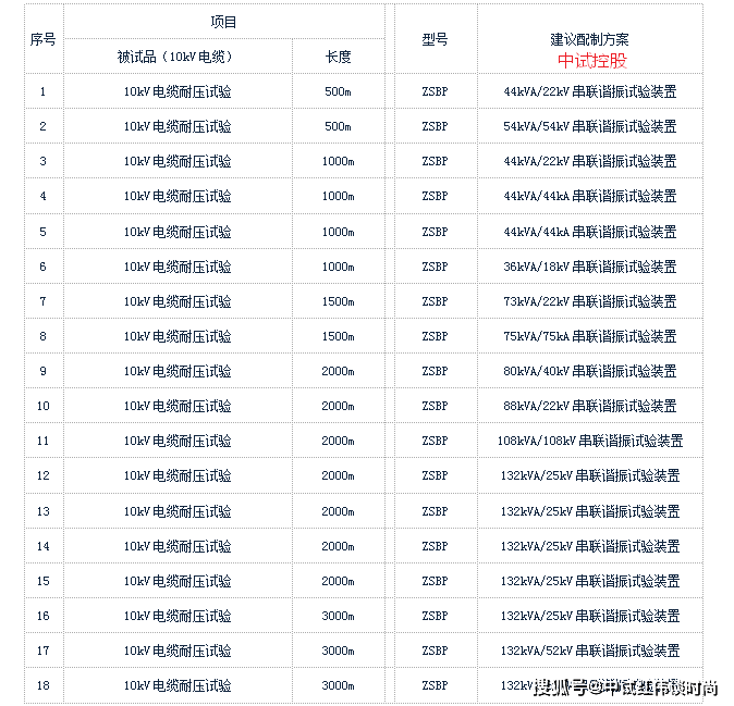 文章配图-5