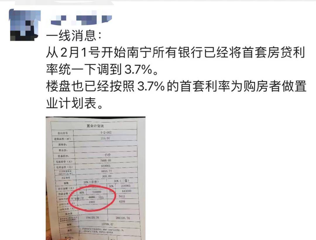 首套房贷利率狂降至3.7%，南宁楼市喊你报复性买房？