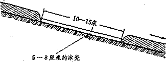 《军事常识》若何打坦克？