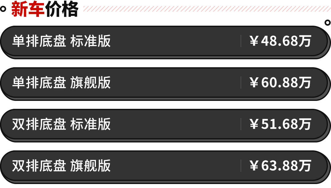 军用转民用！那东风SUV越野无对手 调养一次跑6万公里？