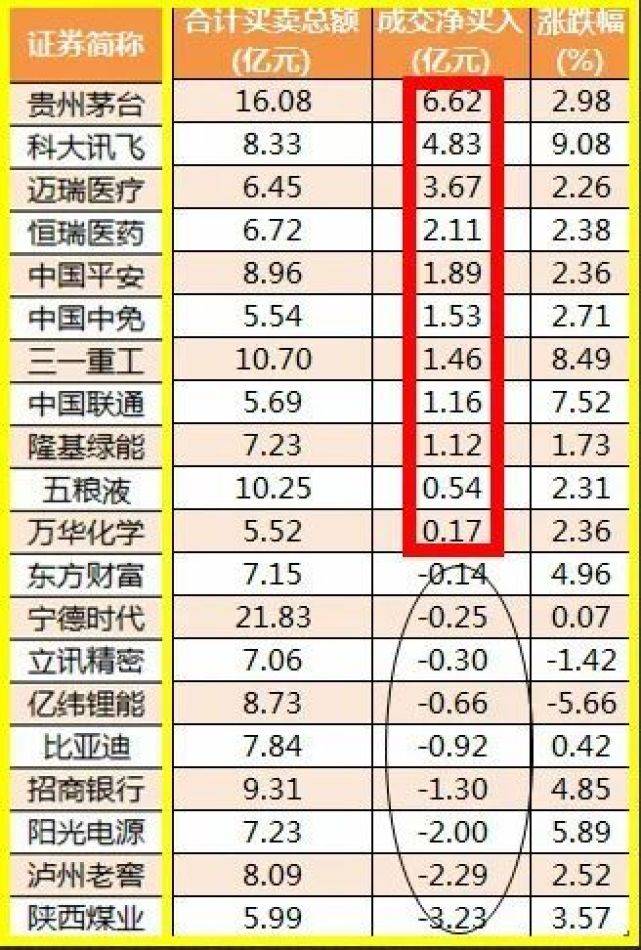 股市早8点丨龙昂首好兆头·莫负银兔莫负牛