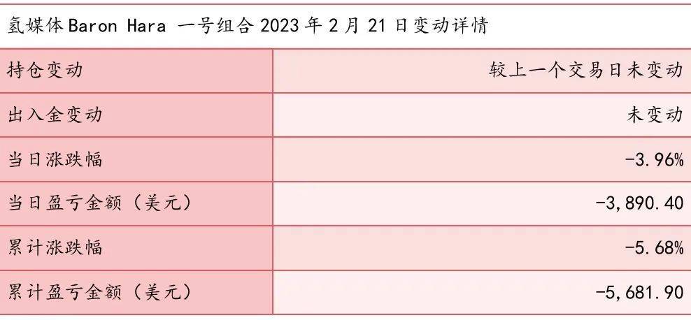 17家在港上市房企面对退市摘牌风险