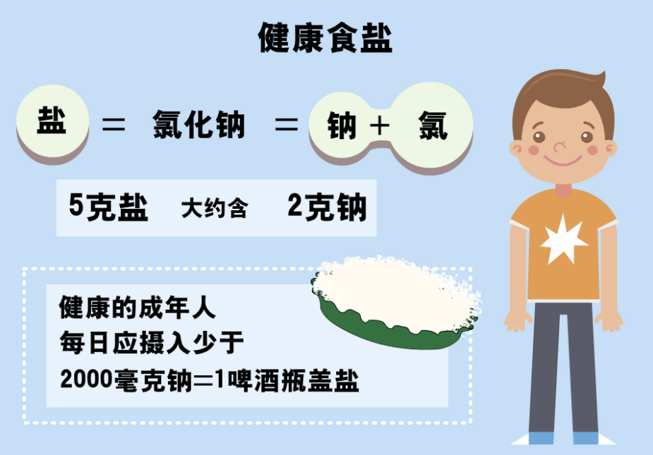 测血压时，测左臂仍是右臂？医生：那5点常识都不懂，难怪测禁绝