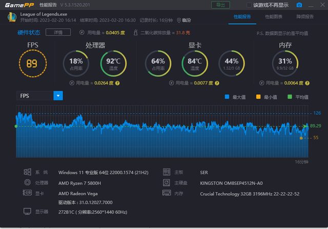 칫ΡӰһR7-5800H ...