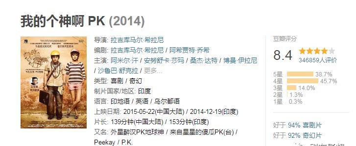 �����ĳ��-10���ڽ���ĵĵ�Ӱ����