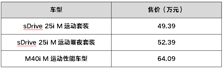 原创
                混动风起，15-40万元各取所需