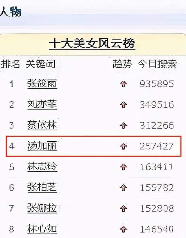 ������ģ�ء������������ɷ���飬����ĸ����������46���� ...