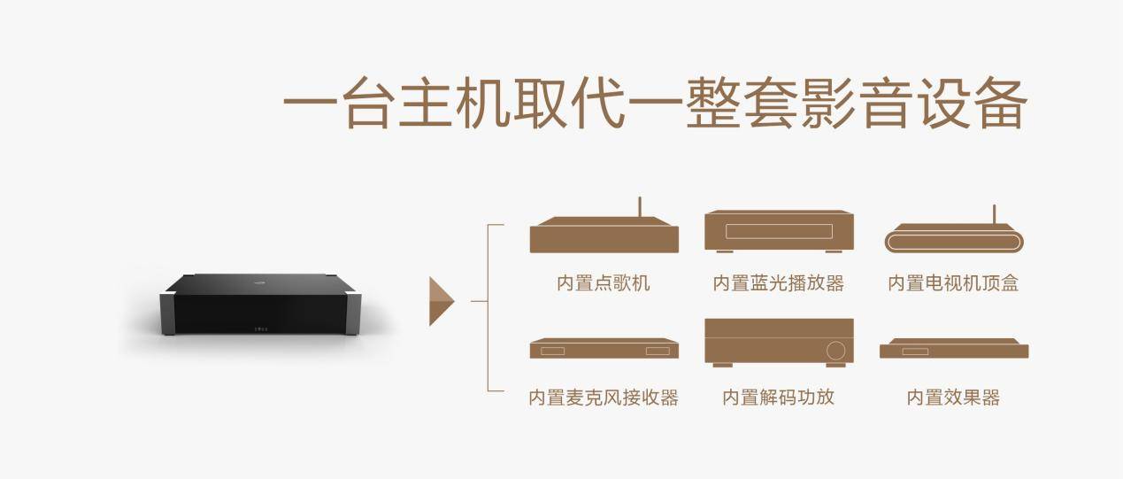 云漫山谷｜为何越来越受消费者喜爱