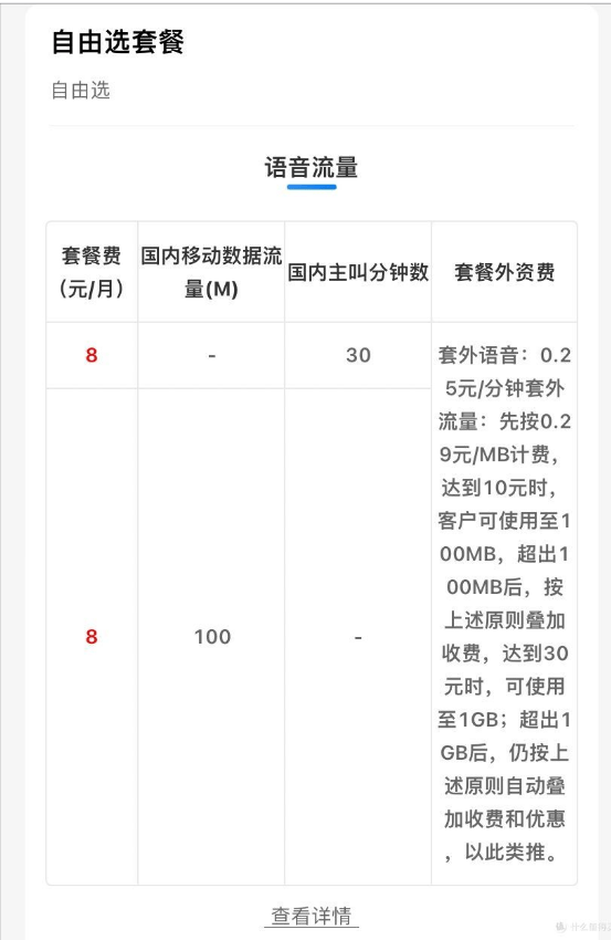 多张手机卡用起来！各大运营商低价保号攻略